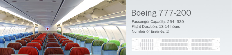 libya-boeing-777-200-plane-charter