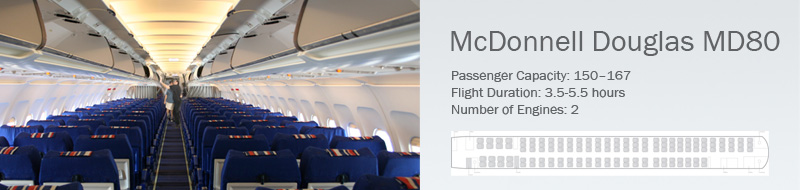 libya-mcDonnell-douglas-md80-plane-charter